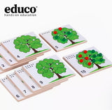 educo 蘋果樹計數遊戲