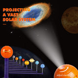 Science Can Solar System Planetary E Projector