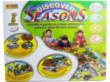 Discover Seasons