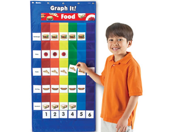 Double-Sided Graphing Pocket Chart