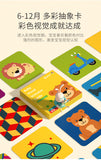 Onshine Baby Visual Stimulus Cards
