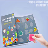 Fancy Magnetic Chartlet