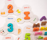 Number & Alphabet Learning Match Card